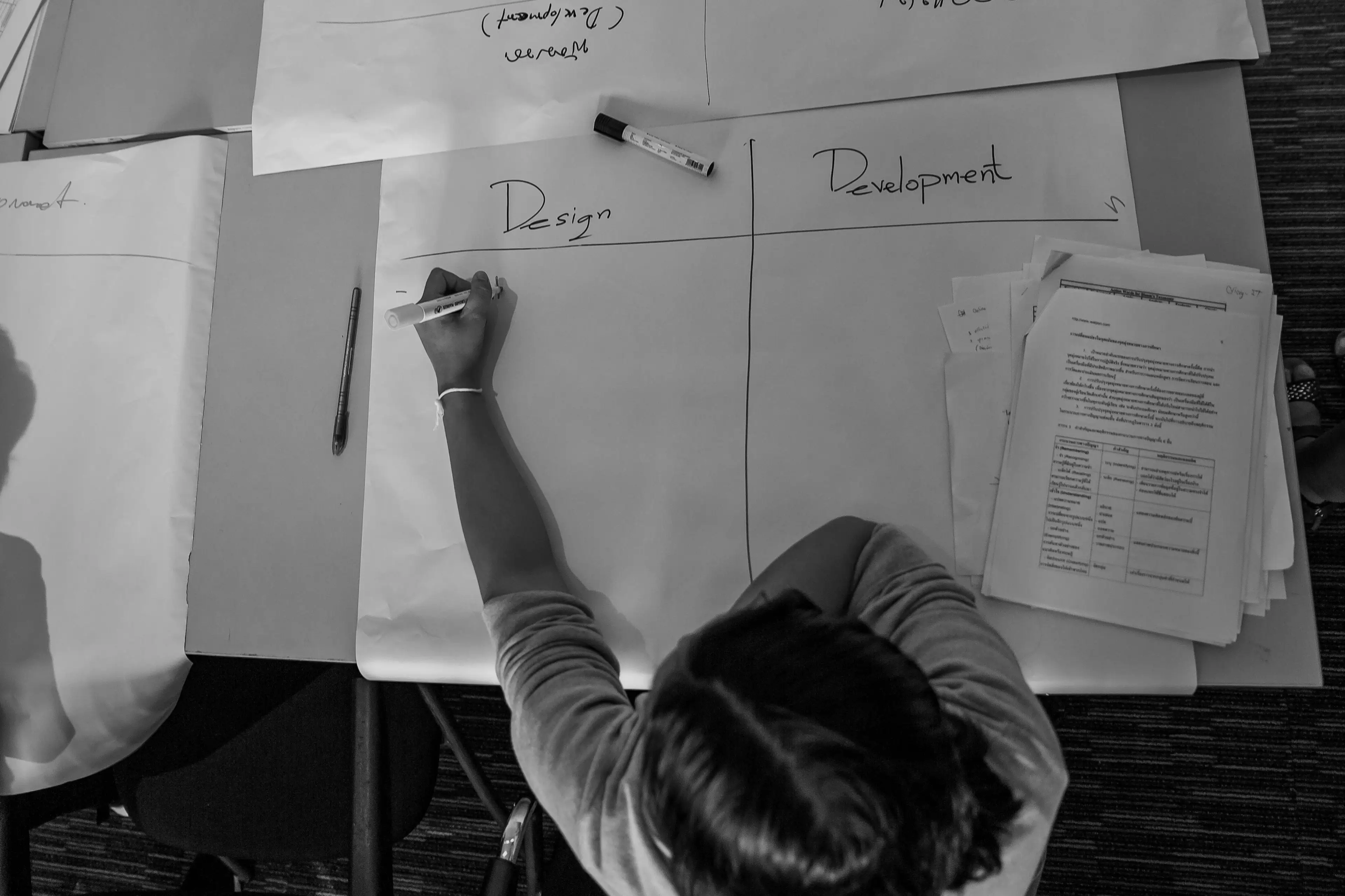 outlining project ideas and identifying the best funding solutions